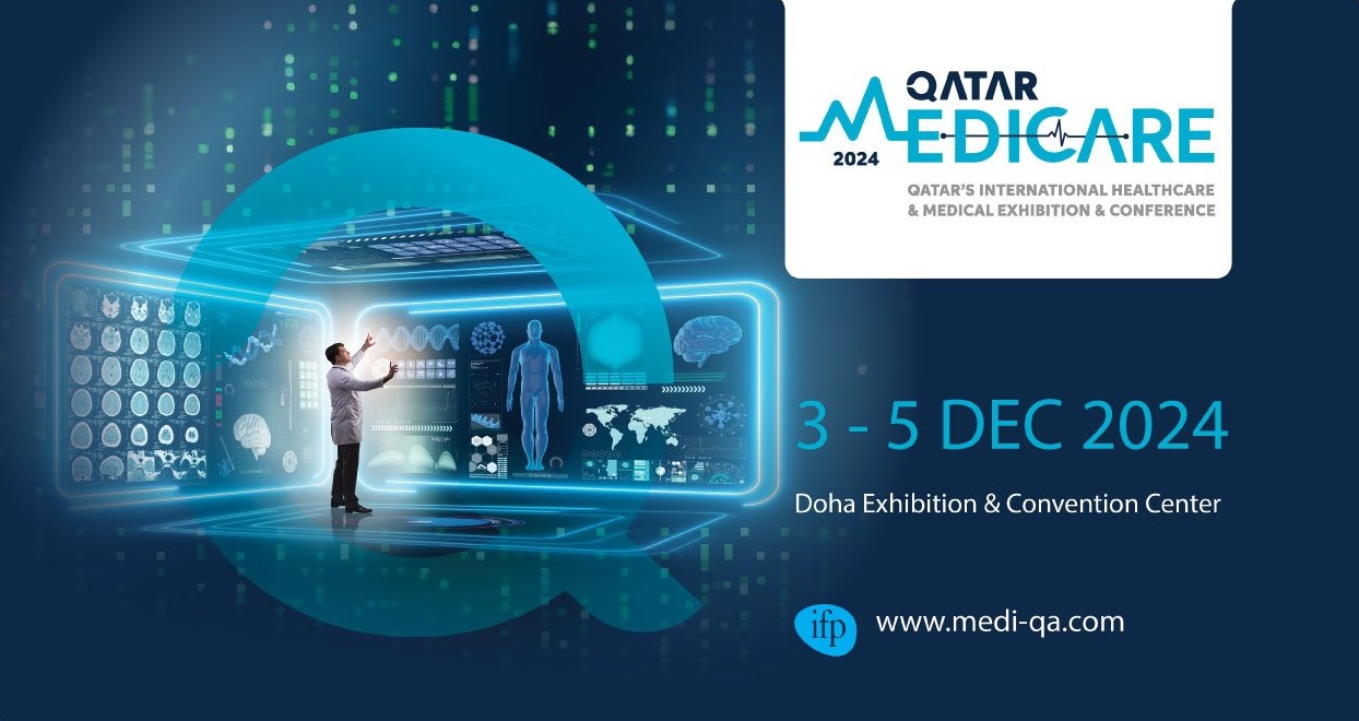 Event Poster of Qatar Medicare 2024